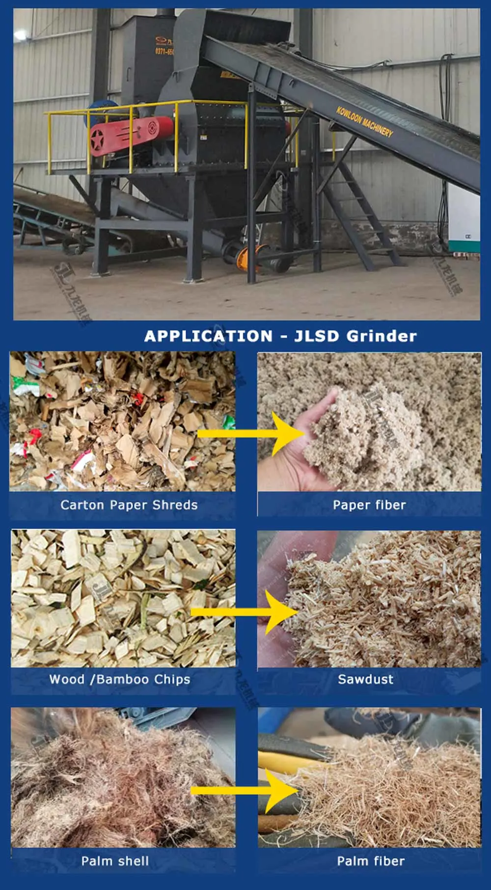 4-5 Tph 4-12mm Wood Hammer Mill Wood Grinding Into Sawdust for Pellet Making Wood Mill