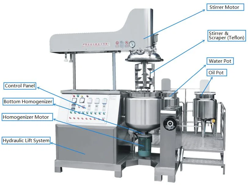 Daily Hand Cream Cosmetic Lotion Vacuum Homgoenizer Mixing Making Machine